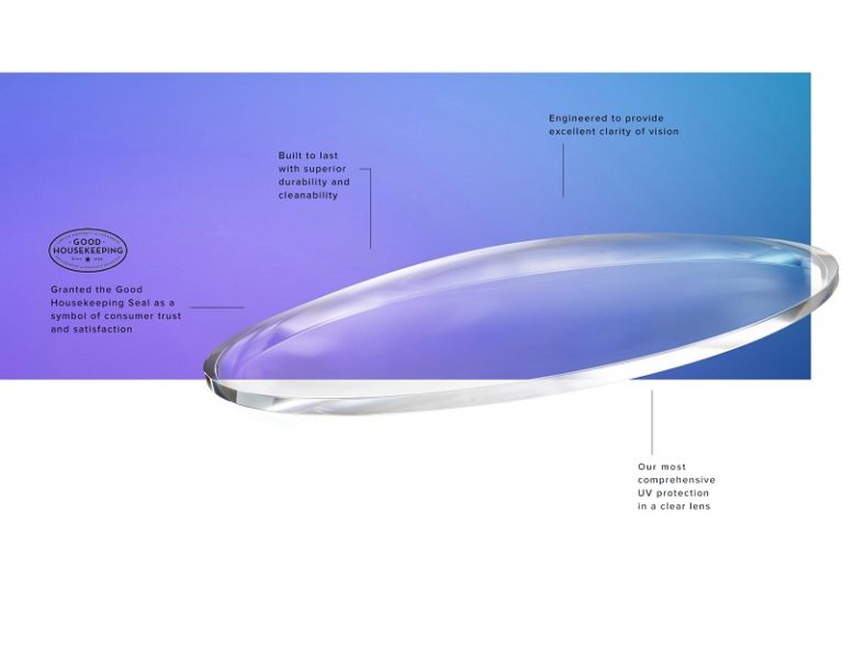 Crizal NoGlare lenses Eyecare Associates of Lee’s Summit